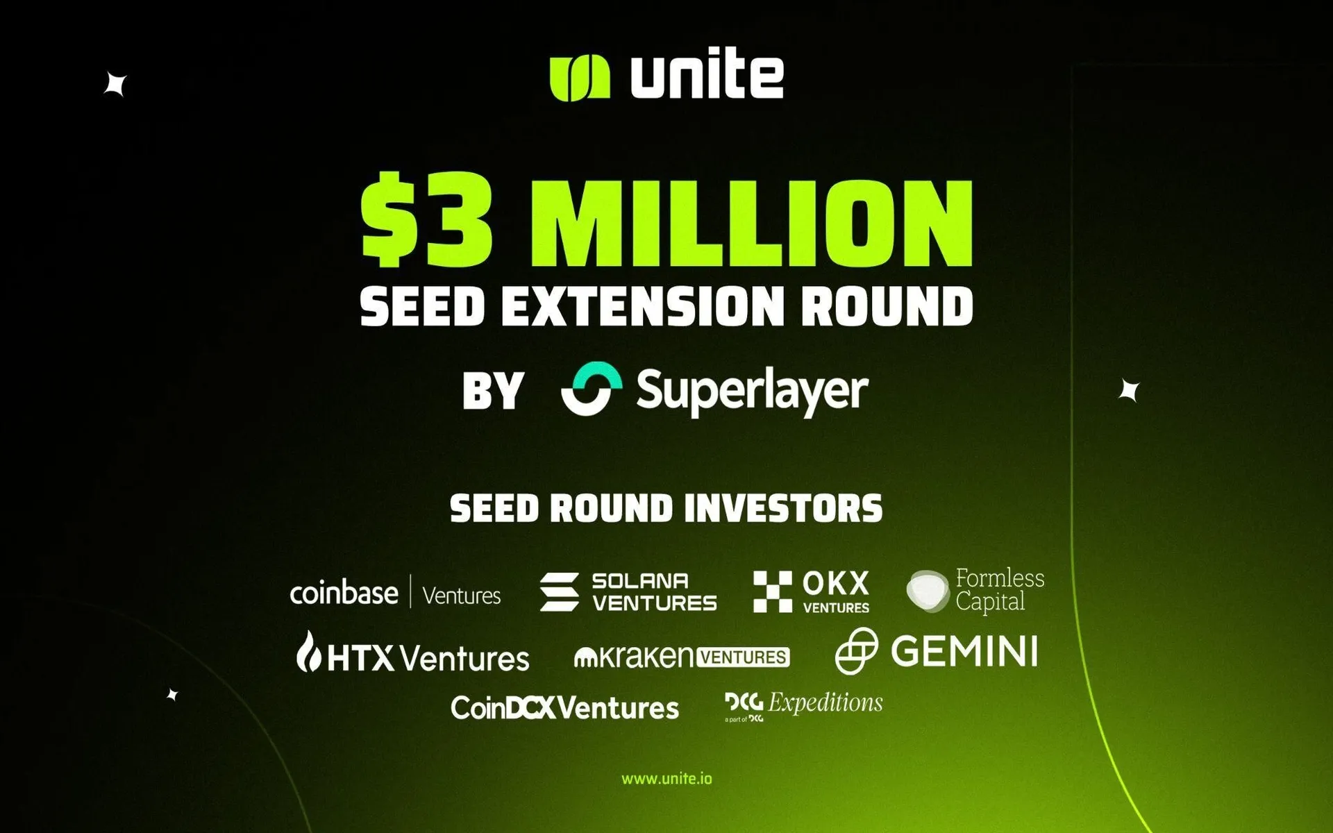 Following Initial Backing From Coinbase Ventures, OKX Ventures, and Solana Ventures, Unite Secures $3 Million Seed Extension From Superlayer to Build Web3 Mobile Gaming Infrastructure