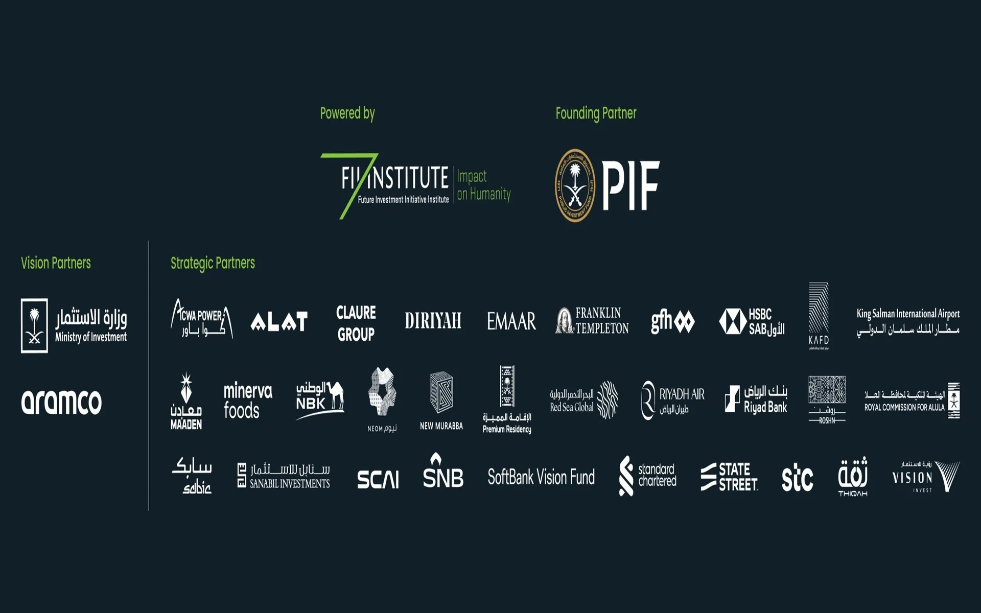 Twelve New International Companies Join FII Institute Roster of Strategic Partners: Strategic Partners Support Its Mission to Drive a Positive Impact on Humanity Through Investment