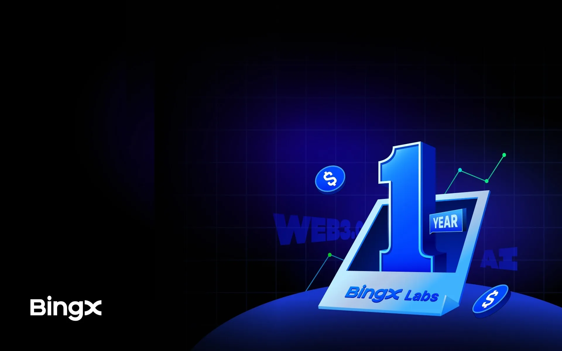BingX Labs Marks One Year of Web3 &amp; AI Innovation with $16Million in Strategic Investments