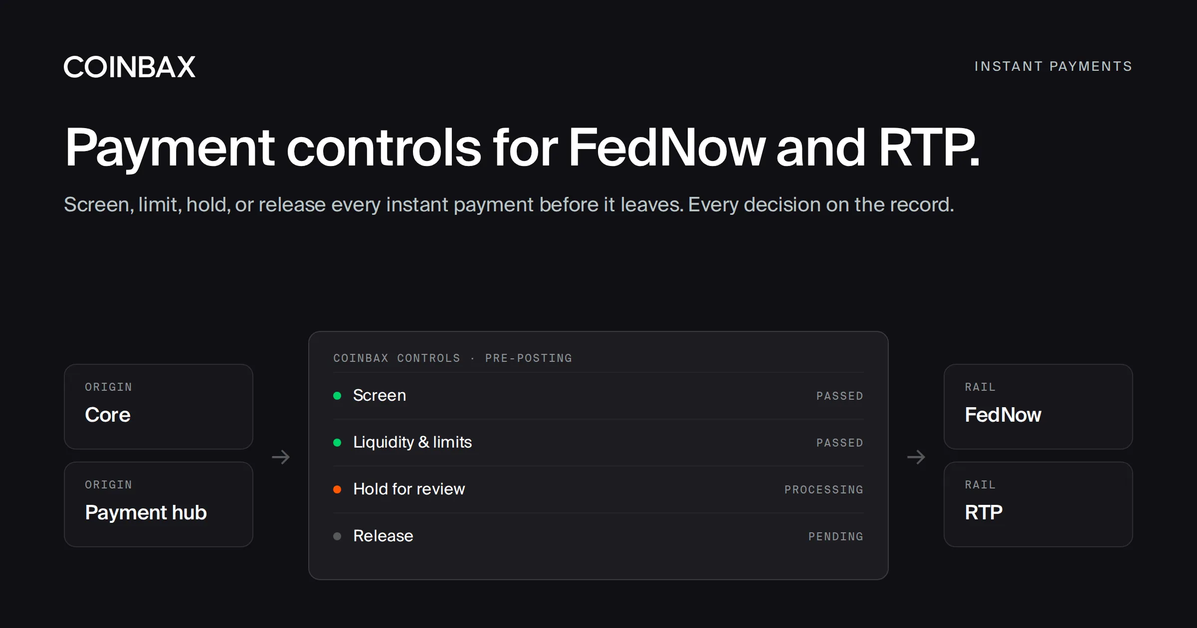 Coinbax Extends Payment Controls to FedNow and RTP Payments, Opens Design Partner Program for Banks and Credit Unions